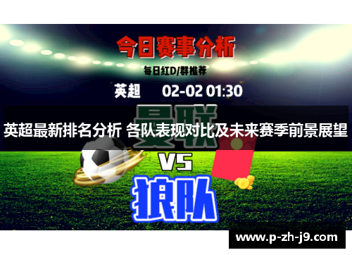 英超最新排名分析 各队表现对比及未来赛季前景展望