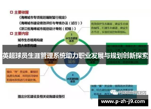 英超球员生涯管理系统助力职业发展与规划创新探索