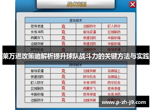 莱万进攻策略解析提升球队战斗力的关键方法与实践 莱万进攻策略解析提升球队战斗力的关键方法与实践