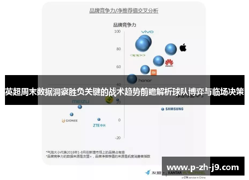 英超周末数据洞察胜负关键的战术趋势前瞻解析球队博弈与临场决策