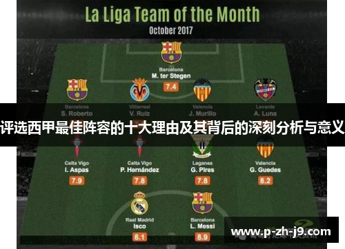 评选西甲最佳阵容的十大理由及其背后的深刻分析与意义
