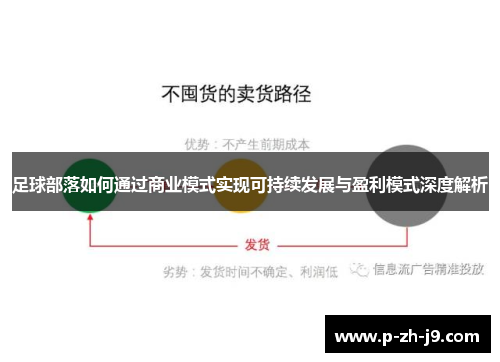足球部落如何通过商业模式实现可持续发展与盈利模式深度解析 足球部落如何通过商业模式实现可持续发展与盈利模式深度解析