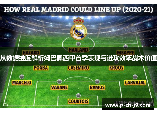 从数据维度解析姆巴佩西甲首季表现与进攻效率战术价值