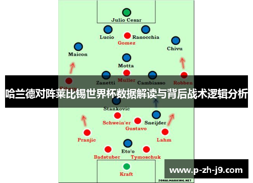 哈兰德对阵莱比锡世界杯数据解读与背后战术逻辑分析 哈兰德对阵莱比锡世界杯数据解读与背后战术逻辑分析