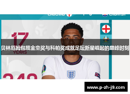 贝林厄姆包揽金童奖与科帕奖成就足坛新星崛起的巅峰时刻