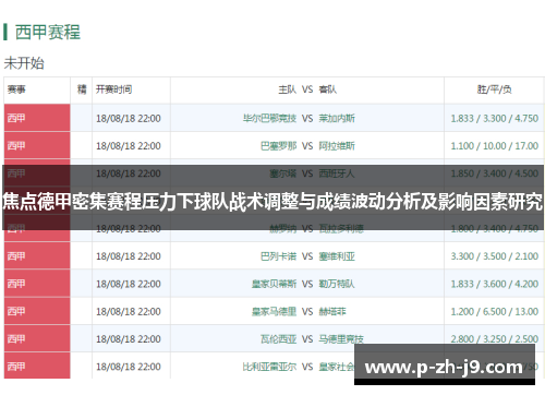 焦点德甲密集赛程压力下球队战术调整与成绩波动分析及影响因素研究 焦点德甲密集赛程压力下球队战术调整与成绩波动分析及影响因素研究